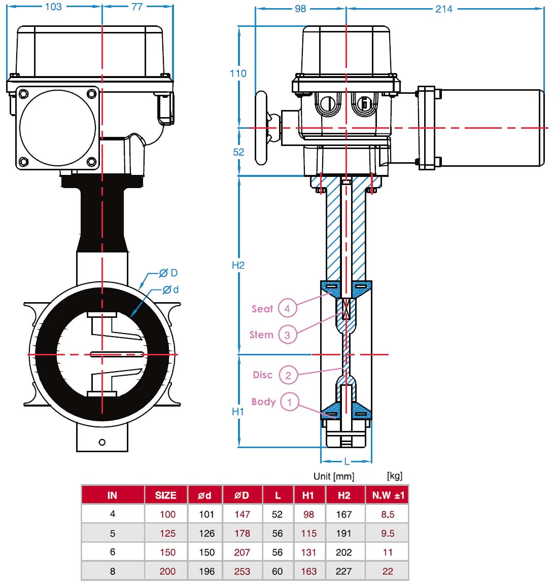 Hants Electric Butterfly Valve Structure Diagram