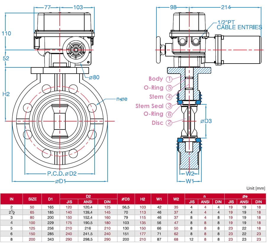 Hants Electric Butterfly Valve Structure Diagram