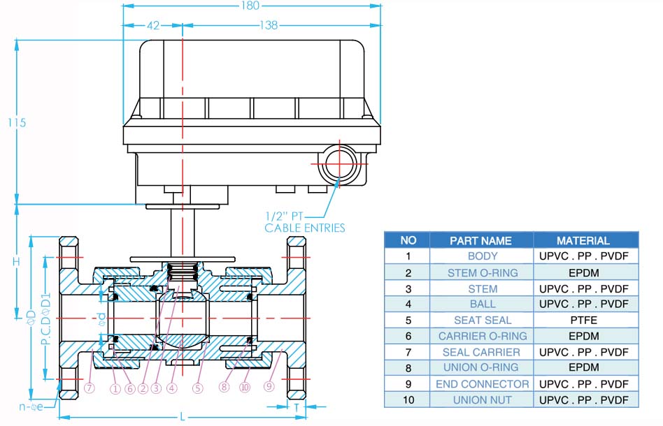 Hants PVC Electric Ball Valve Structure Diagram (Model 2PF)