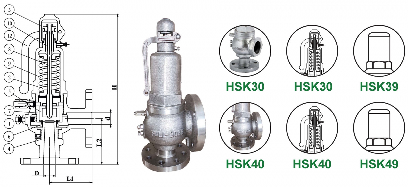 Hants design types and disc material selections of full bore safety valve