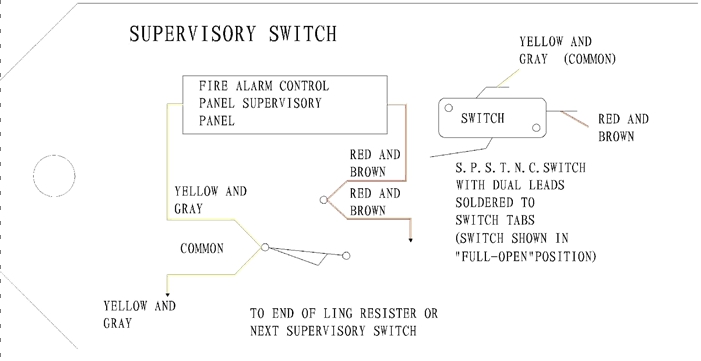 Hants Signal switch wiring diagram